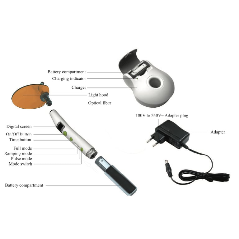 Woodpecker LED Curing Light, Cordless, 800 - 1000 mW/cm2