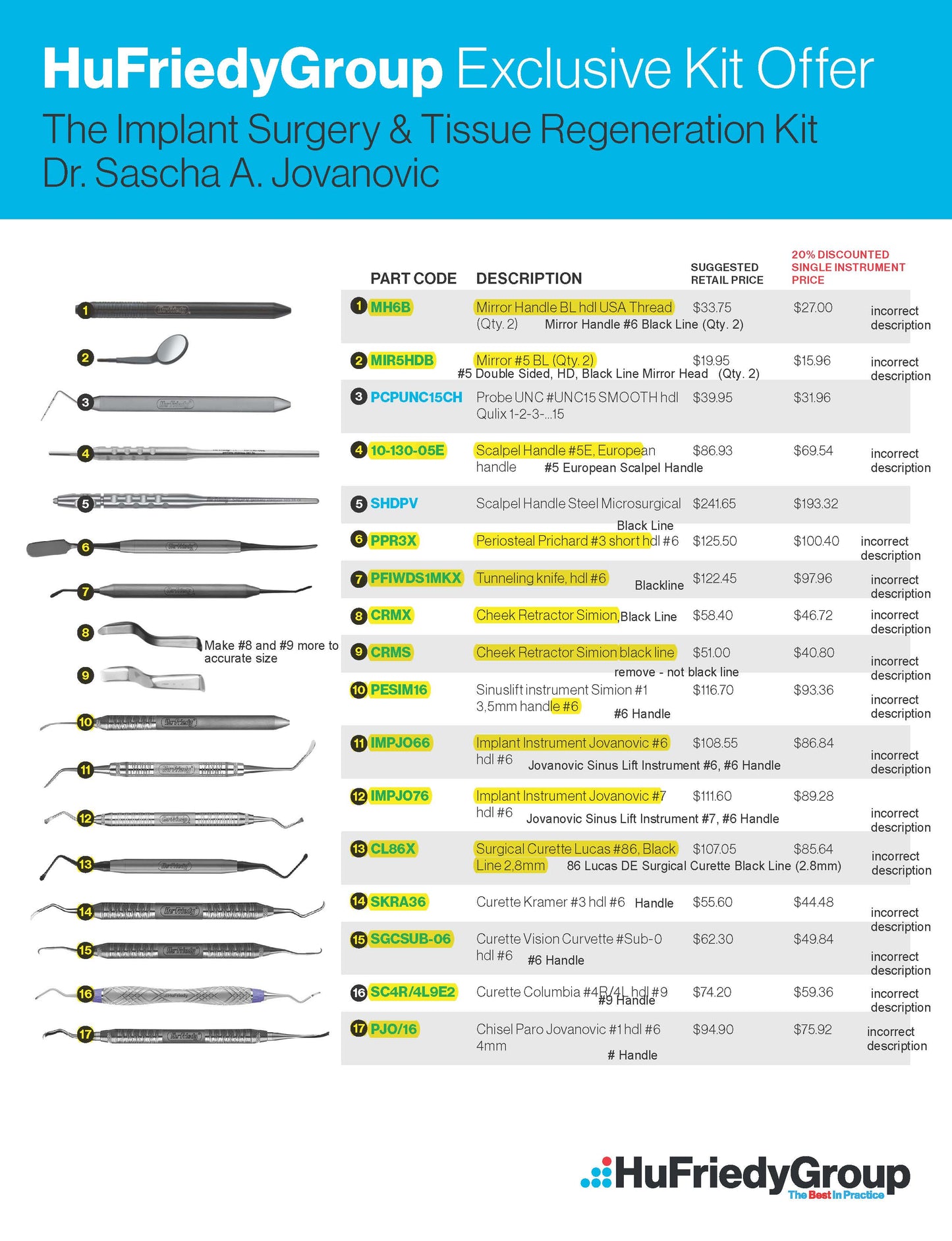 Jovanovic Implant Surgery & Tissue Regeneration Kit